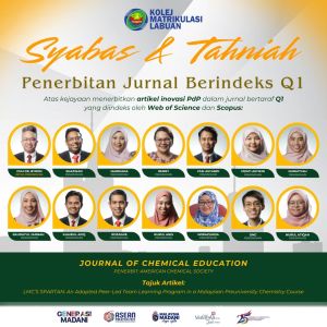 Syabas & Tahniah - Penerbitan Jurnal Berindeks QI